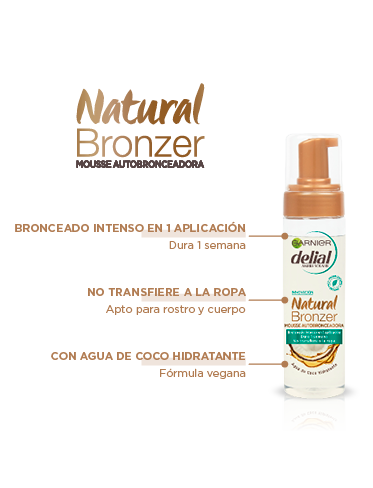 3600542298346 beneficios